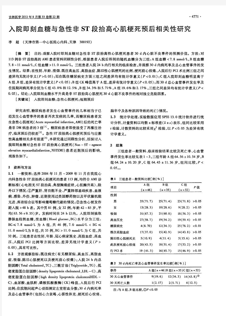 入院即刻血糖与急性非ST段抬高心肌梗死预后相关性研究