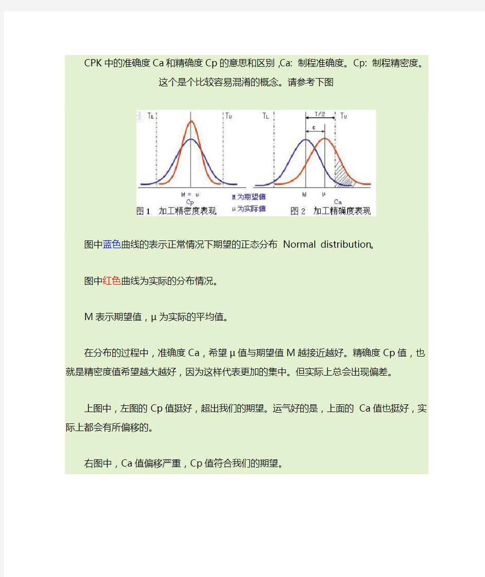 CPK中的准确度Ca和精确度Cp的意思和区别