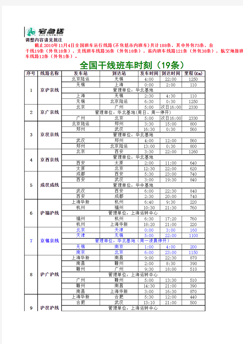 全国班车时刻表