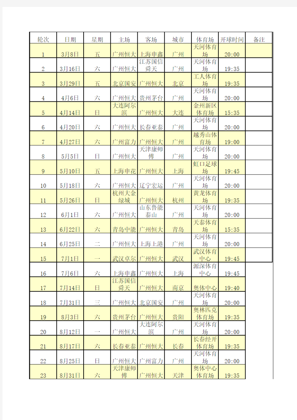 2013年广州恒大中超赛程