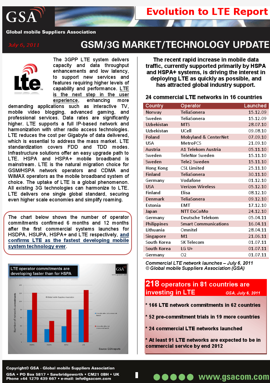 GSA最新全球LTE报告--201107