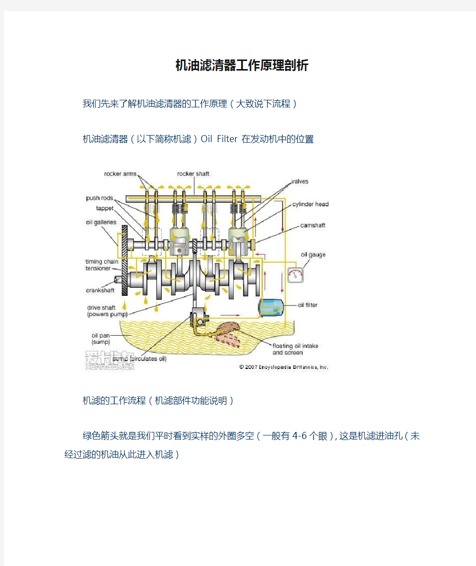 机油滤清器工作原理剖析