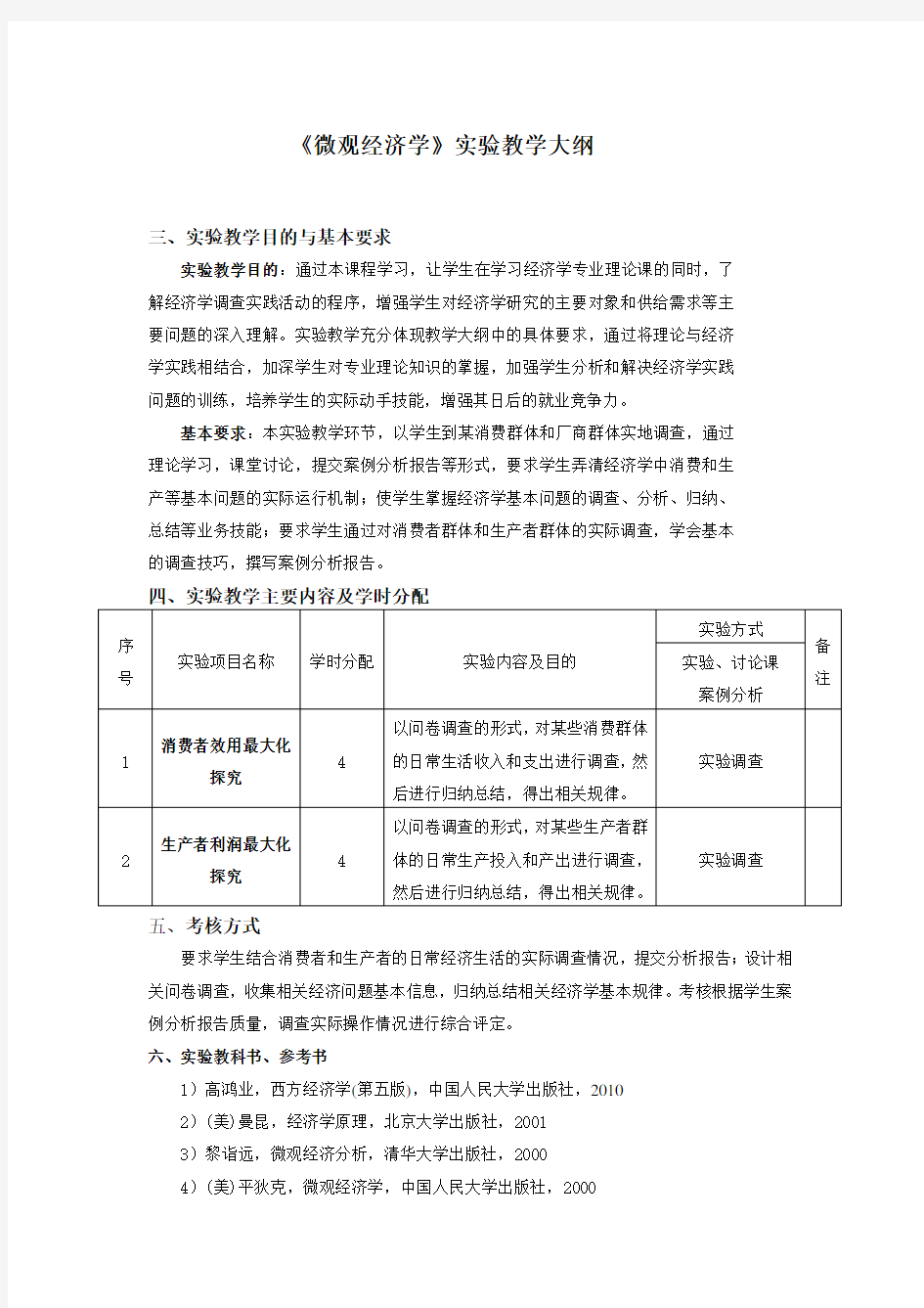 微观经济学实践大纲