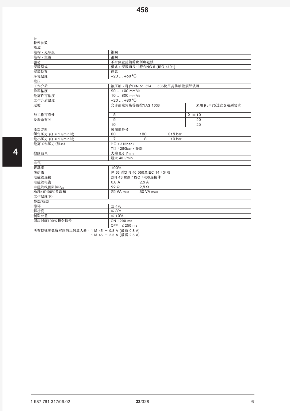 力士乐液压样本