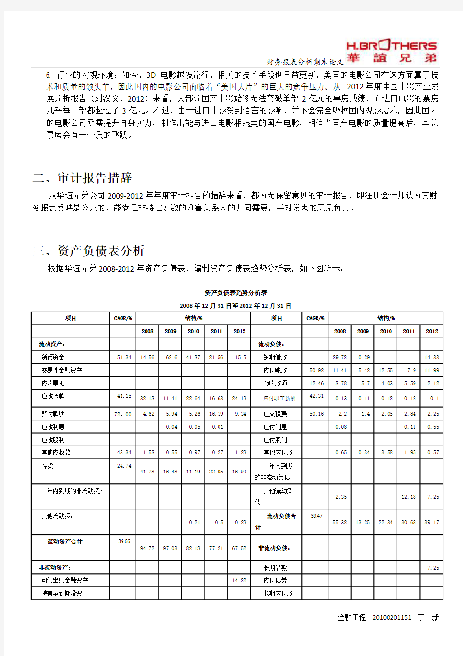 2008-2012年华谊兄弟财务报表综合分析