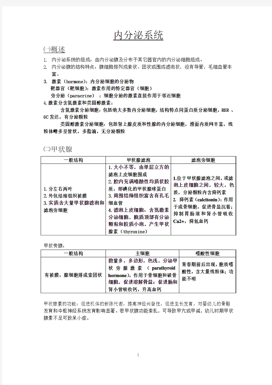 第十三章 内分泌系统