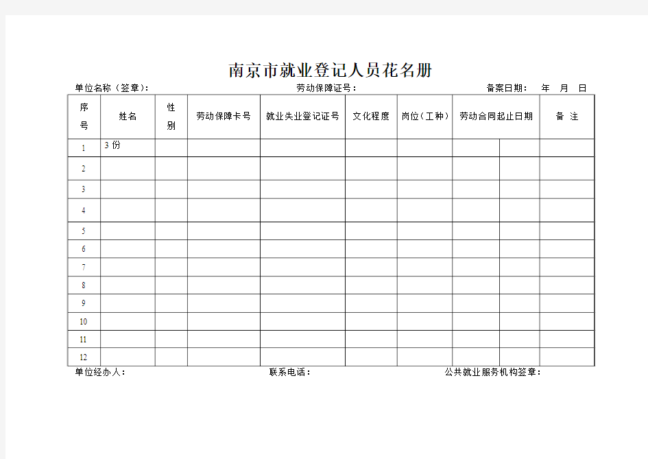 南京市就业登记人员花名册