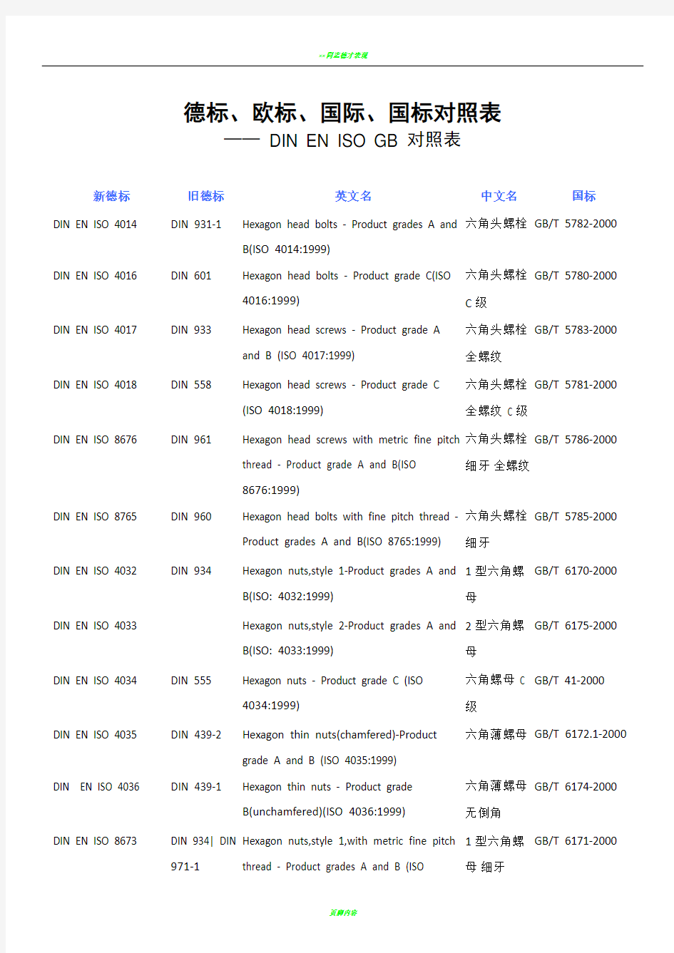 德标、欧标、国际、国标对照表