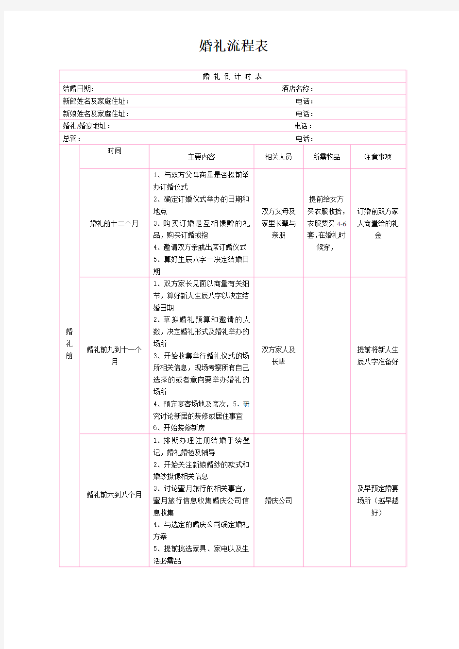 (完整版)婚礼前期准备流程表(提前一年)