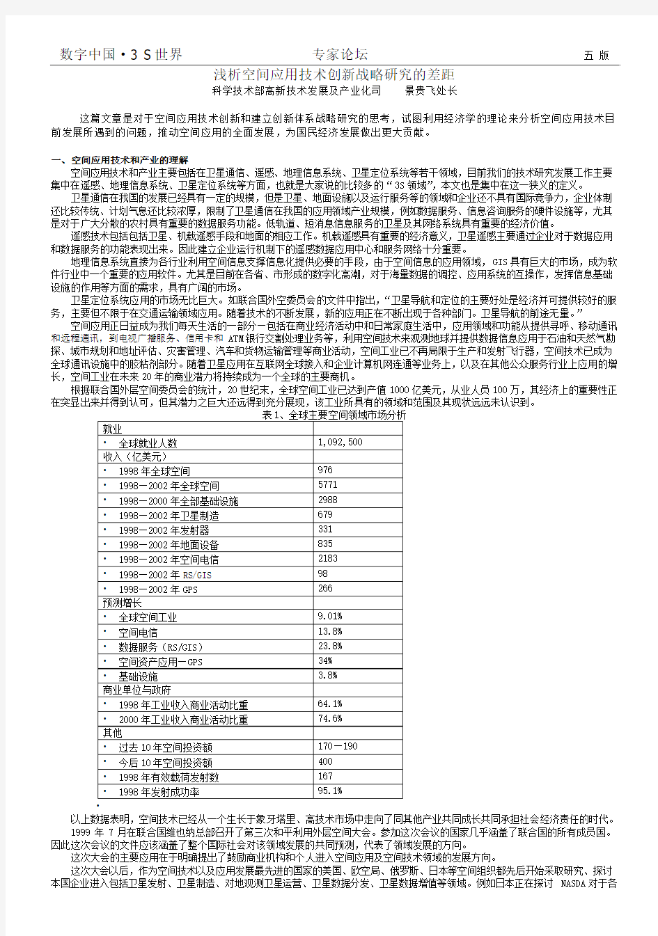 研究空间应用技术发展战略的重要性