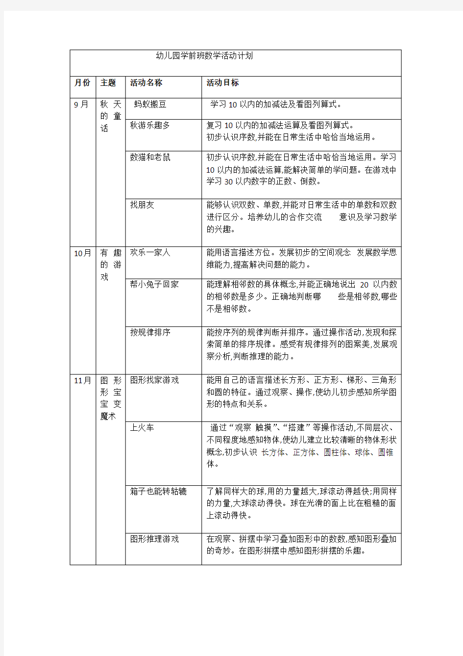 幼儿园学前班数学活动计划