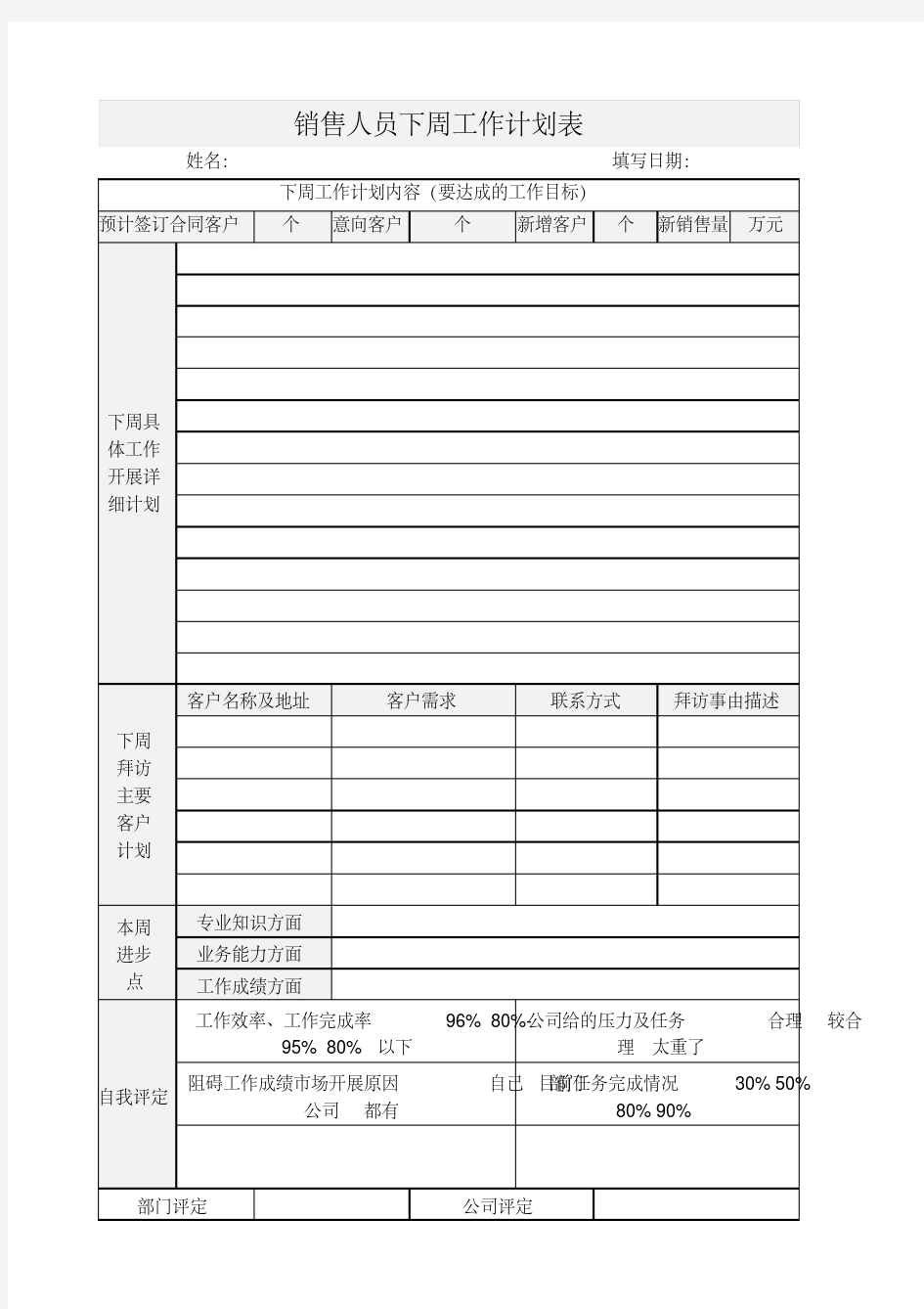 销售人员每周工作计划表EXCEL模板(推荐)