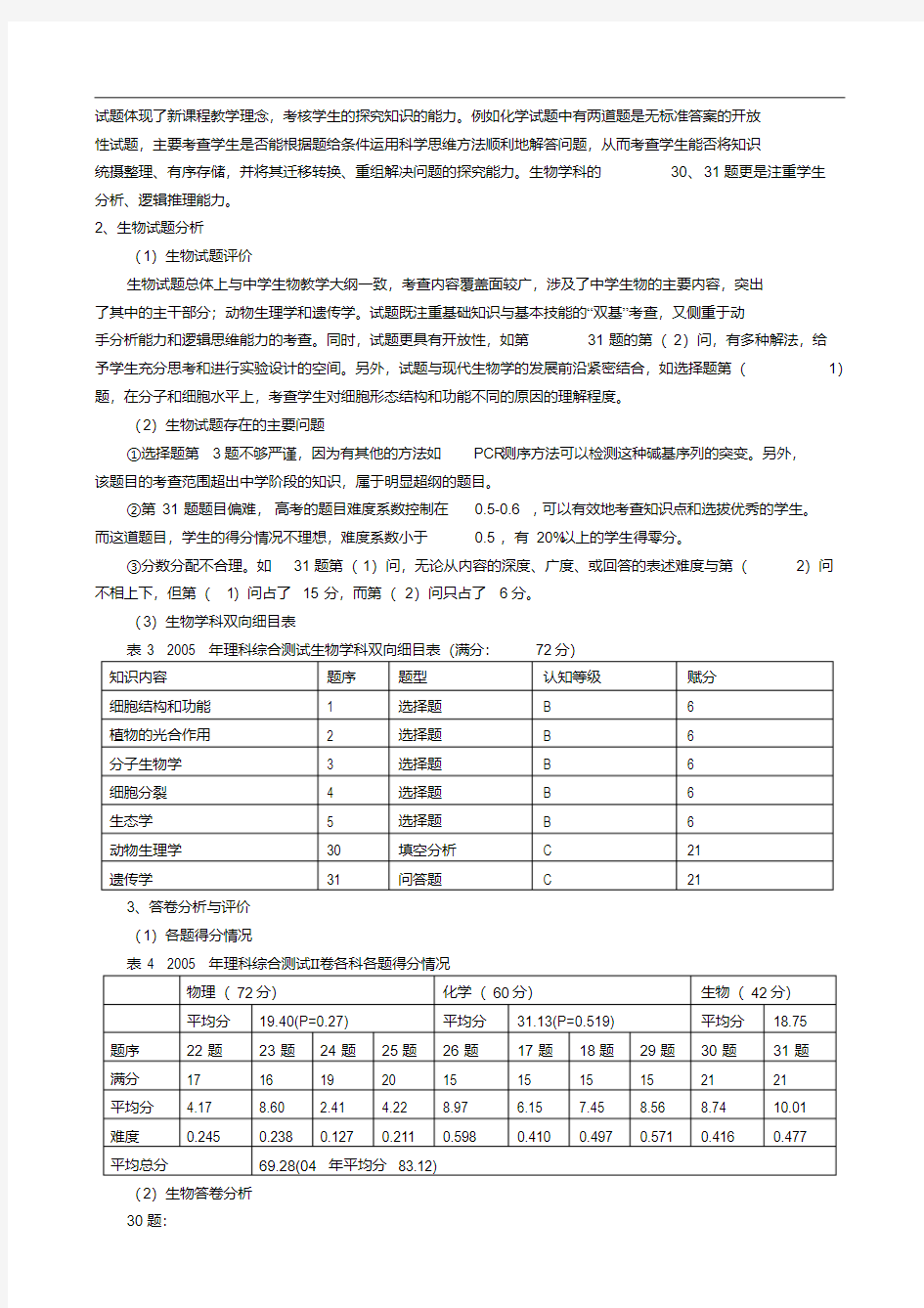 2005年全国高考理综生物试题分析及