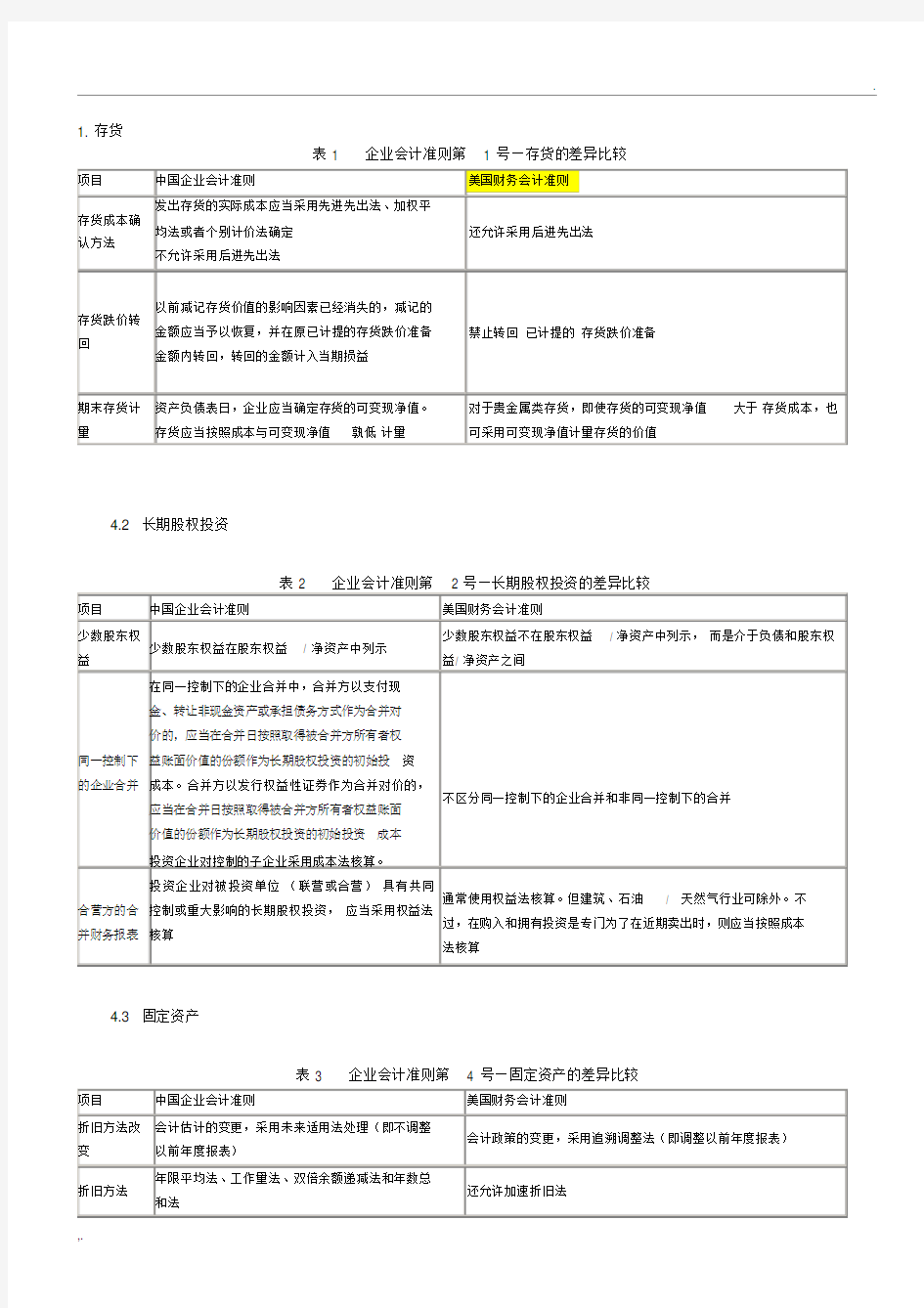 USGAAP美国会计准则与CNGAAP中国会计准则具体差异列表对比