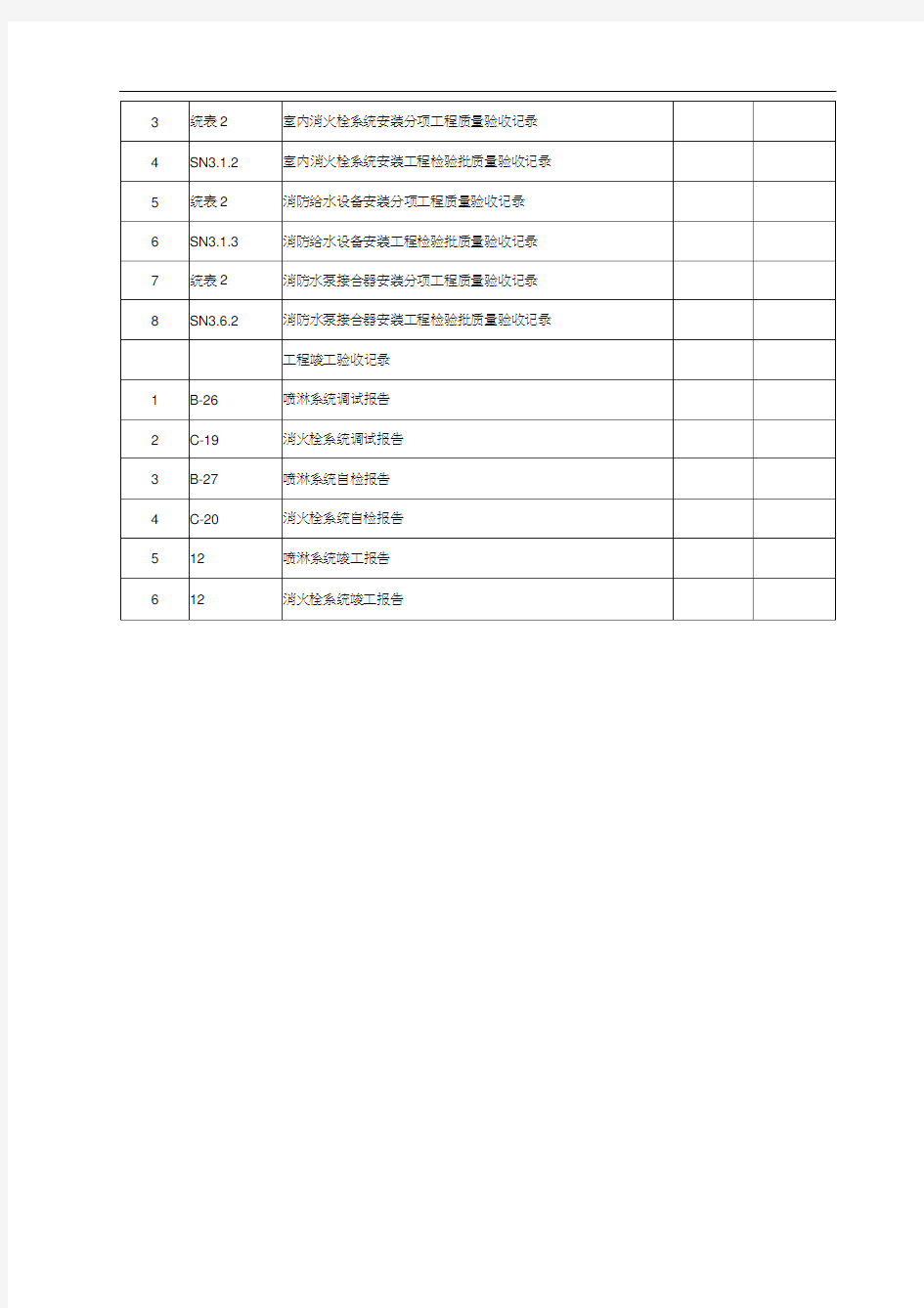 江苏消防工程施工验收资料实例