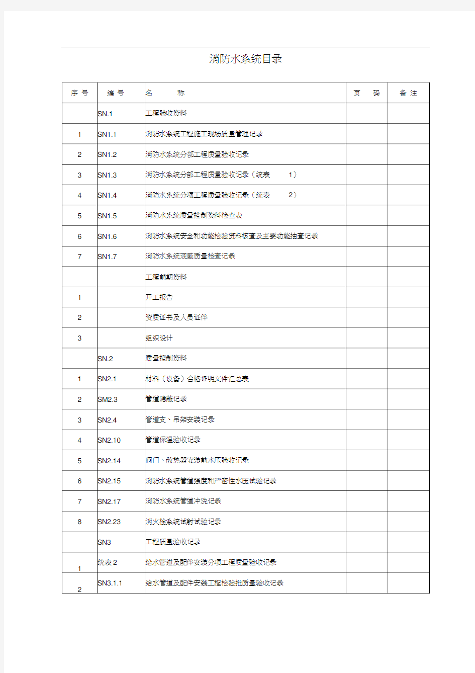 江苏消防工程施工验收资料实例