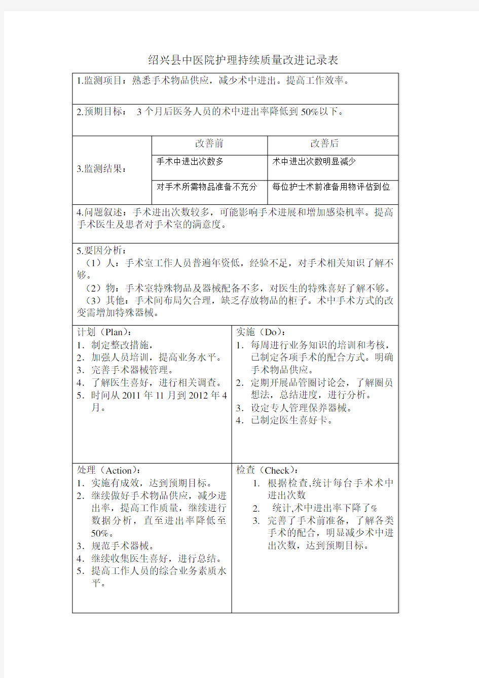 护理持续质量改进报告本