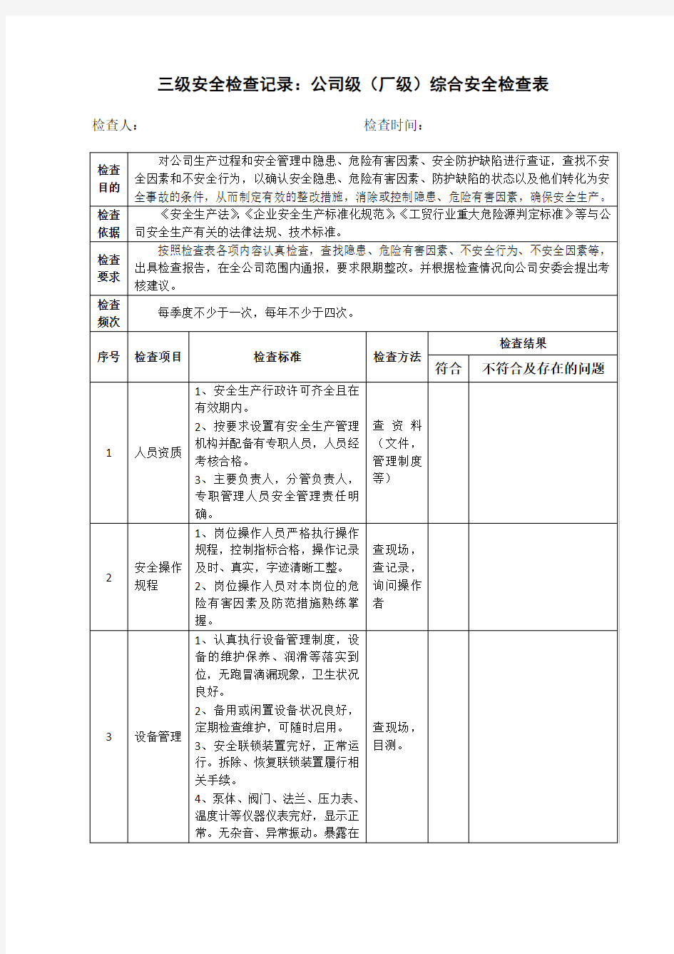 三级安全检查记录：公司级(厂级)综合安全检查表