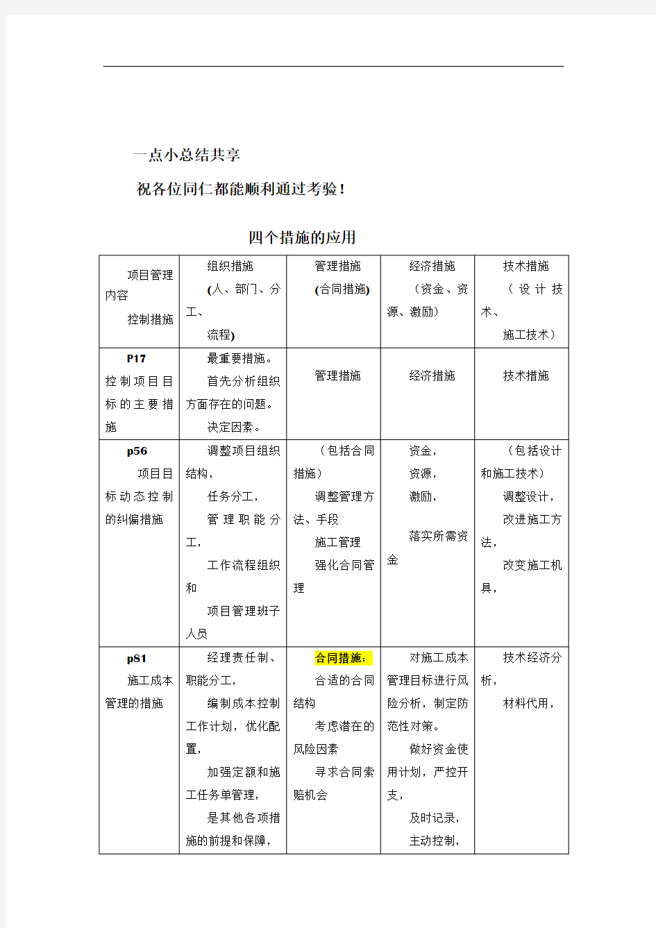 工程项目管理的四大措施