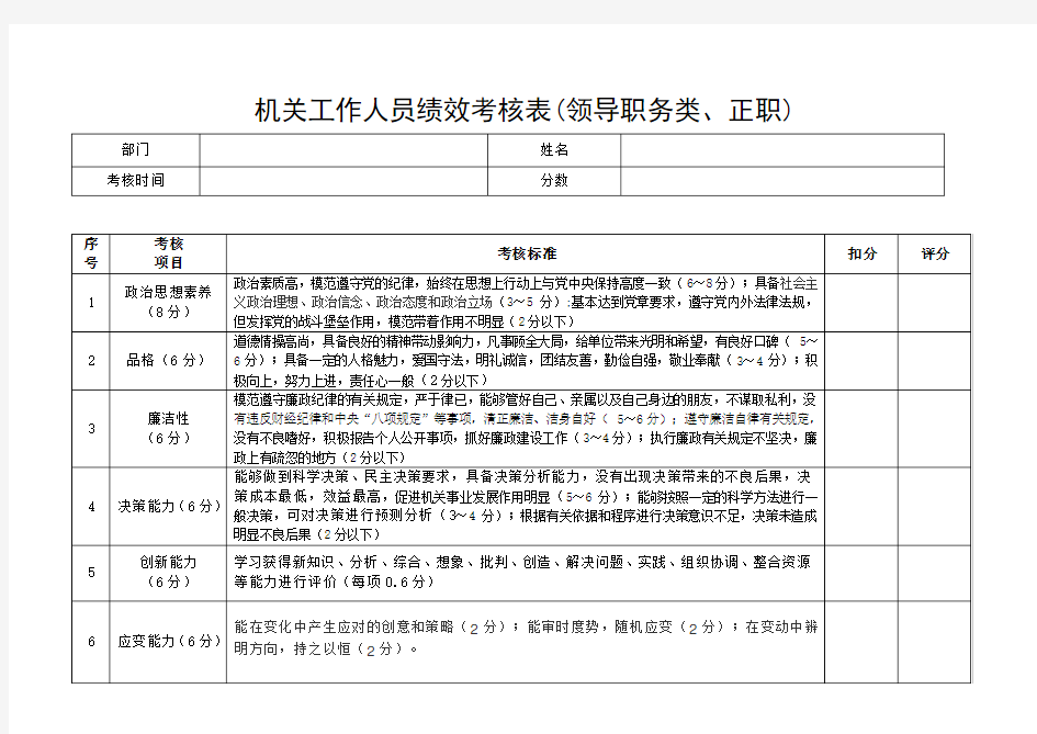 机关事业单位工作人员绩效考核表格