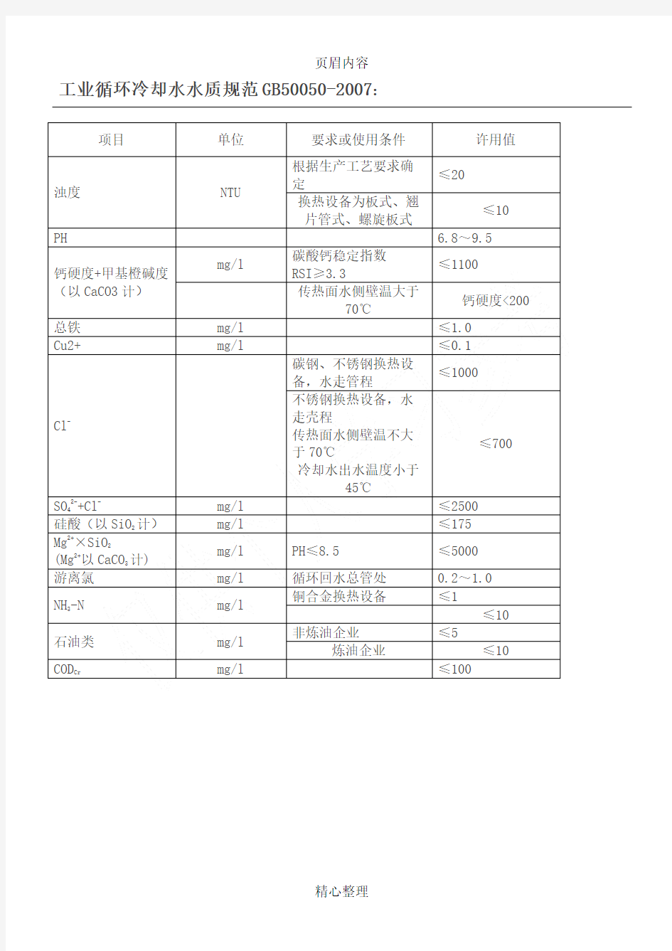 工业循环冷却水水质规范GB50050