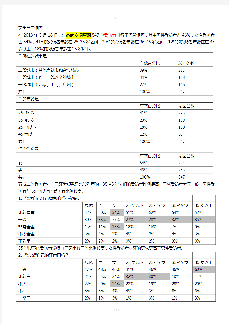 牙齿美白调查的报告