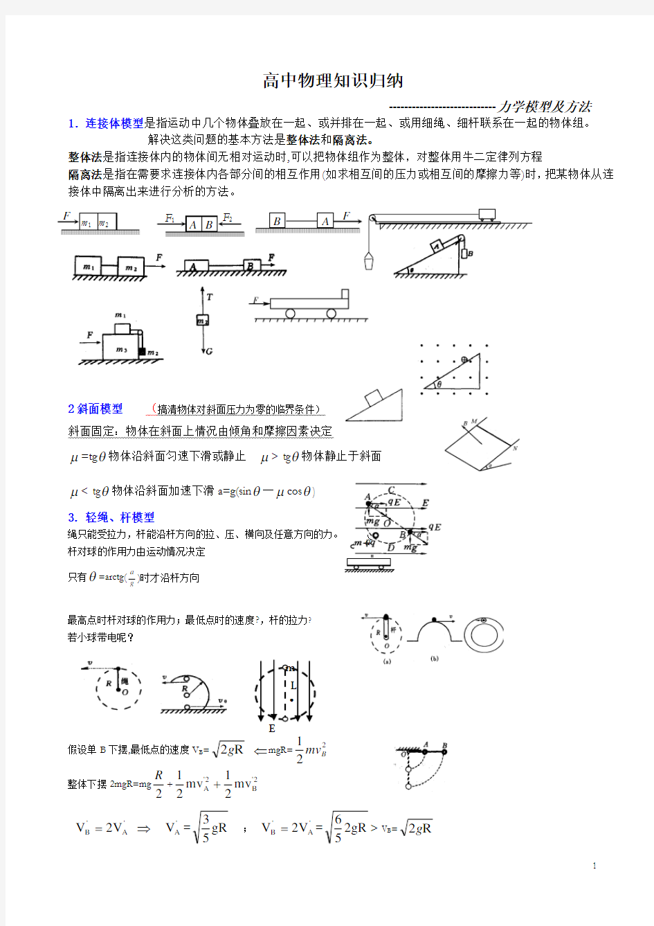 (word完整版)高中物理受力分析中常见模型