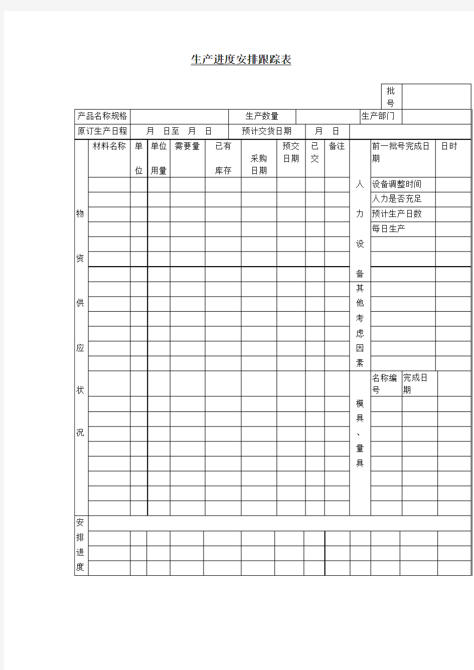 生产进度安排跟踪表(doc格式)