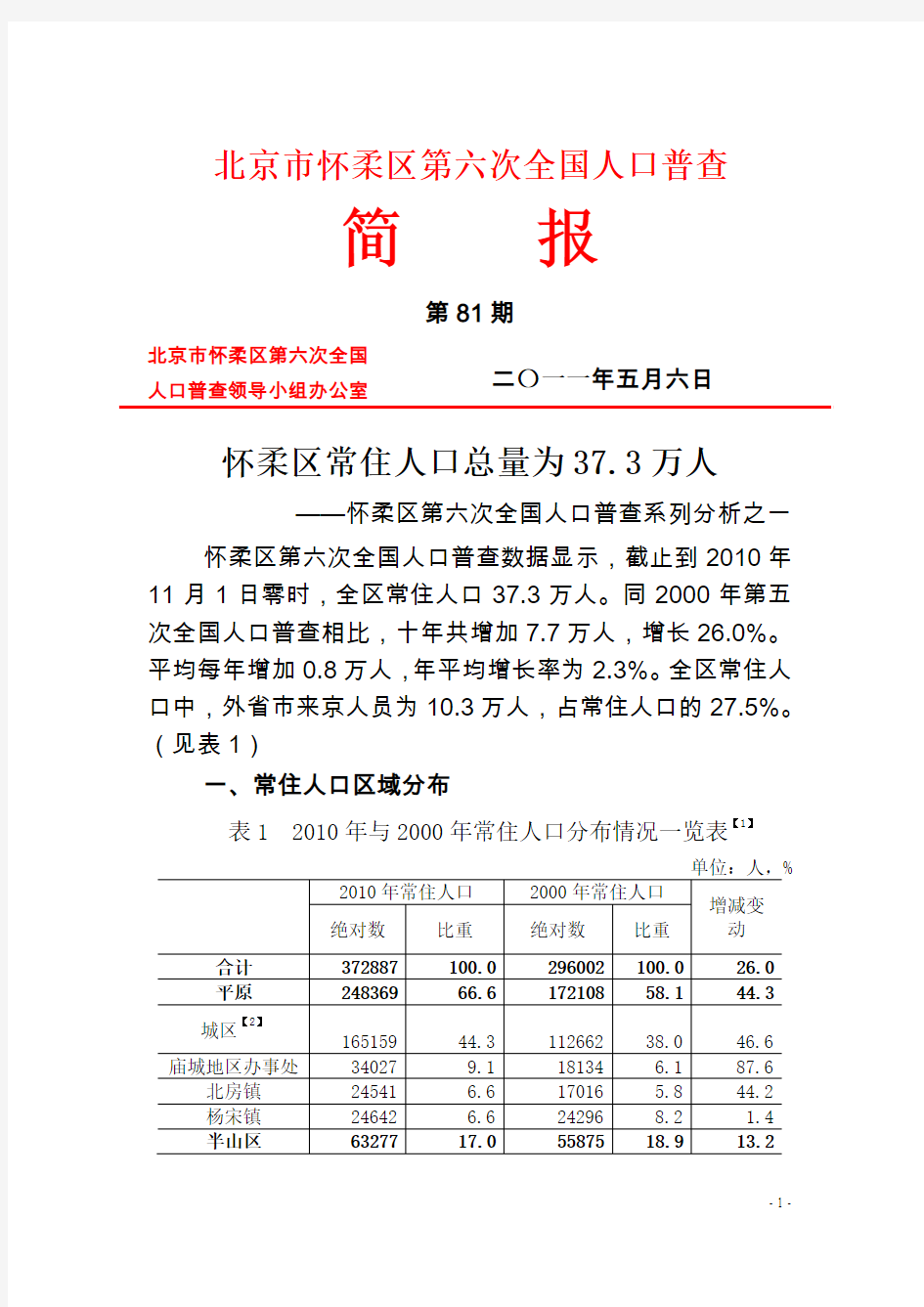 北京怀柔区第六次全国人口普查