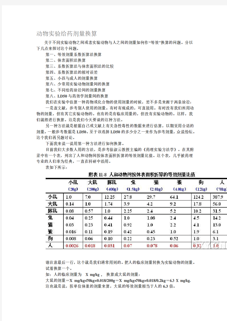 动物实验给药剂量换算.