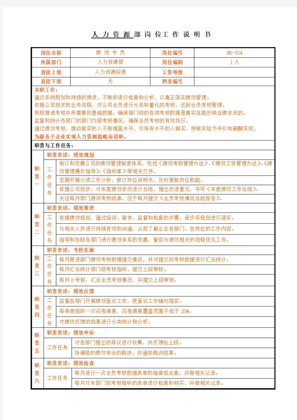 绩效专员岗位说明书