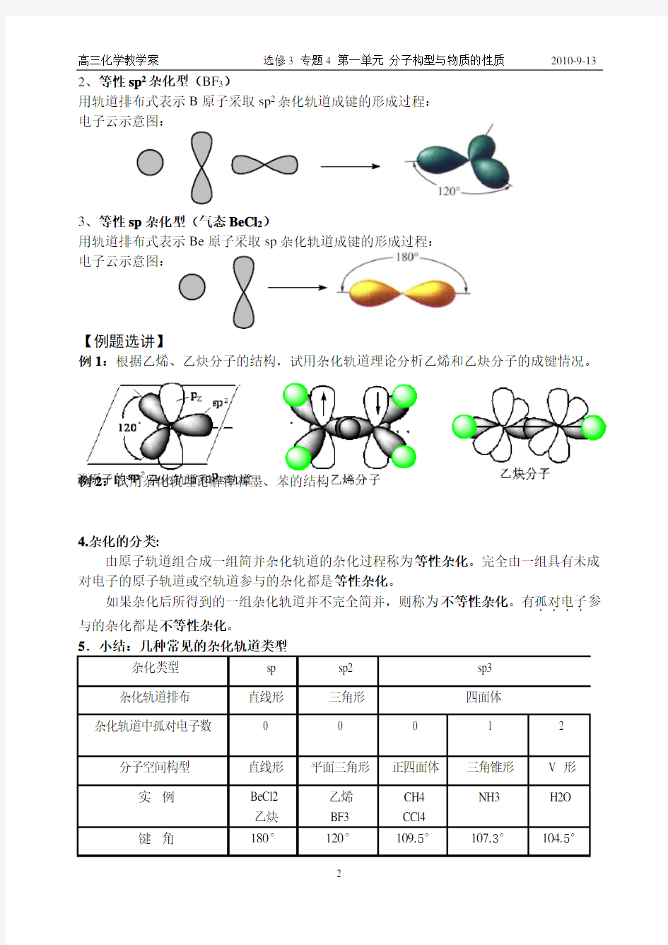 分子的空间构型