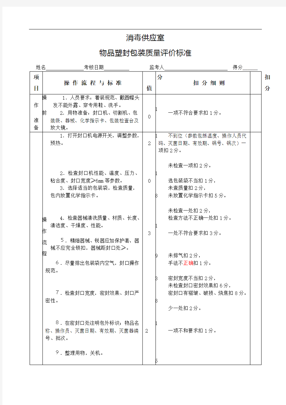 物品塑封包装质量评价标准