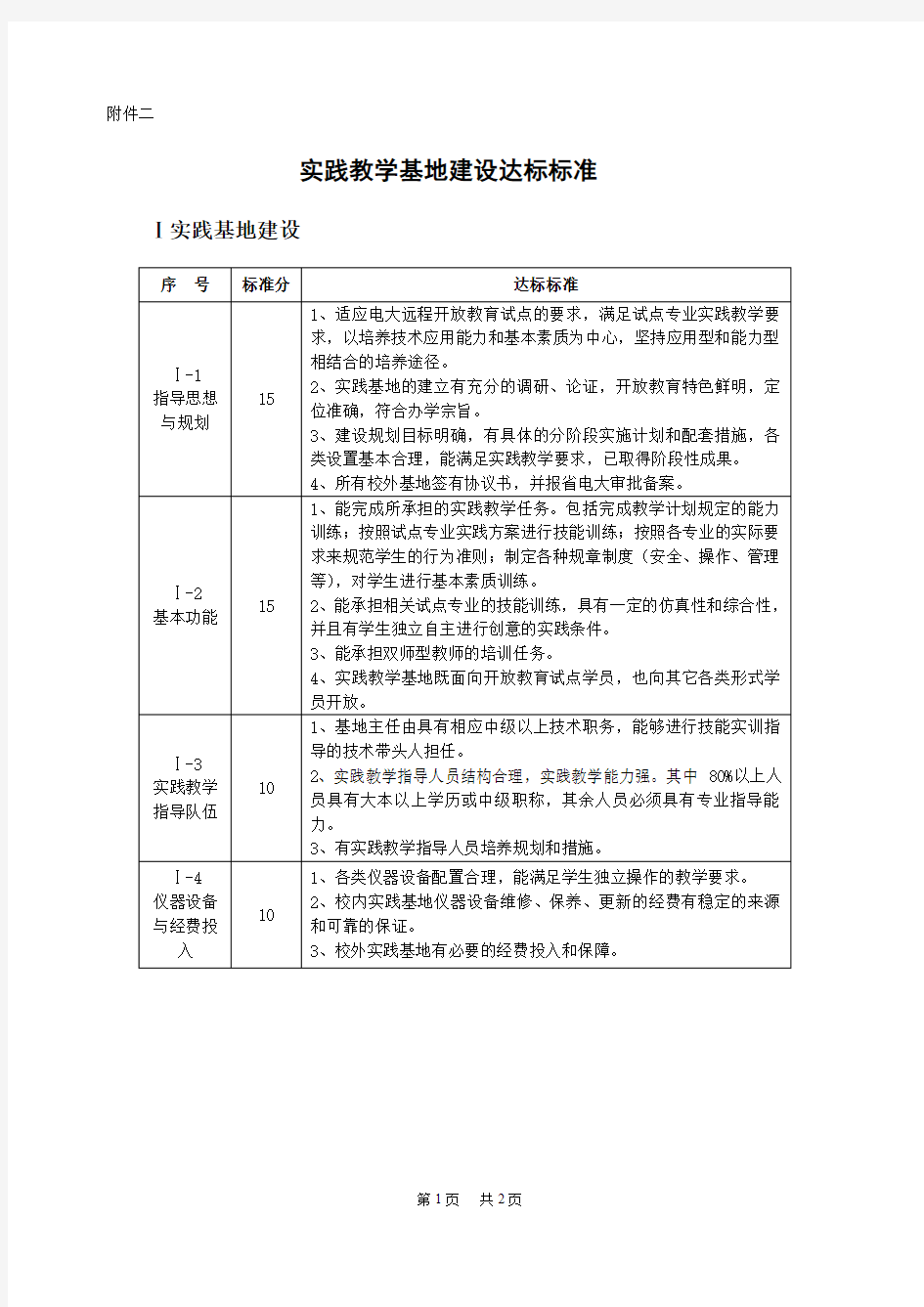 实践教学基地建设达标标准