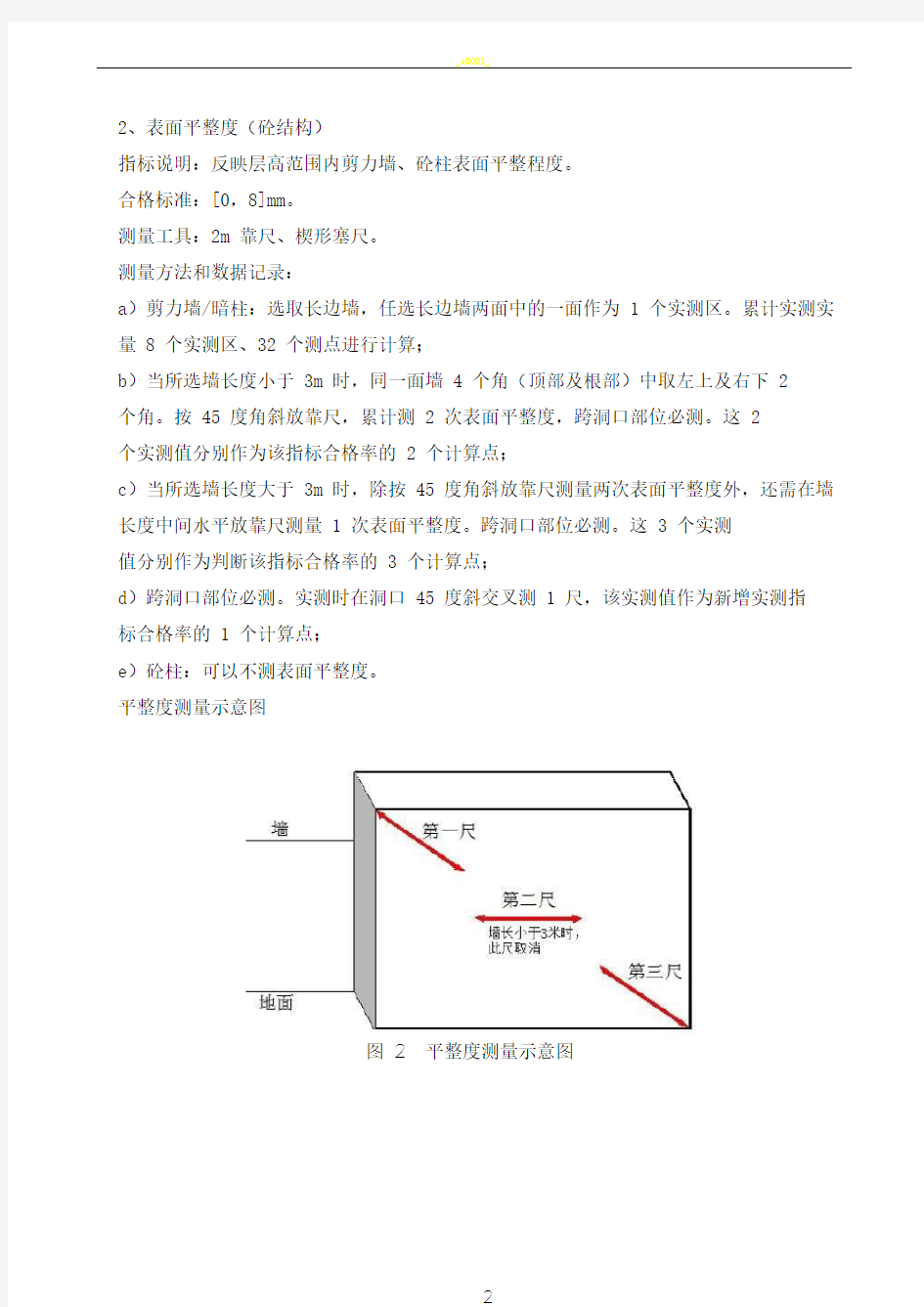 建筑工程实测实量技术规范