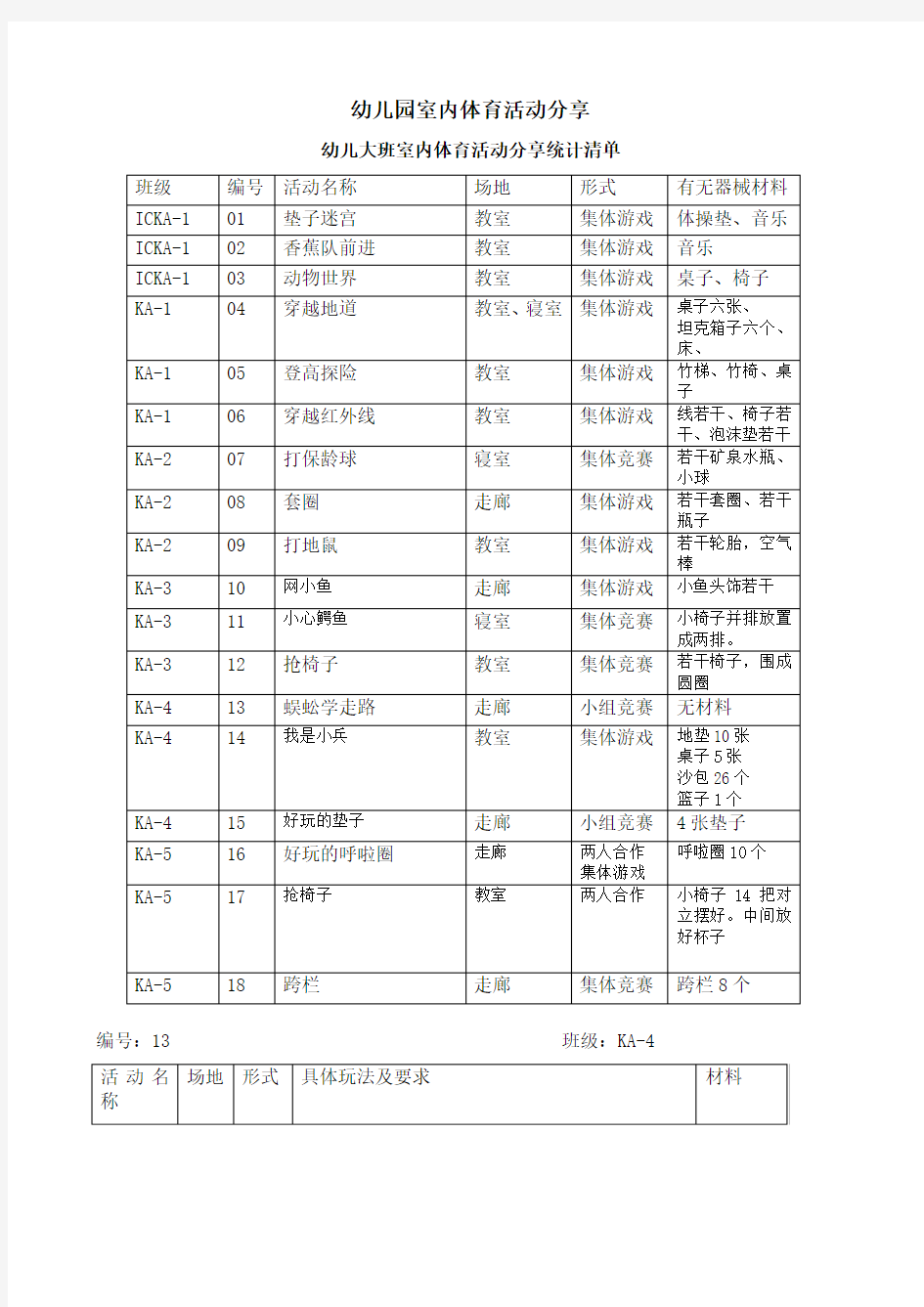 幼儿园大班室内体育活动分享