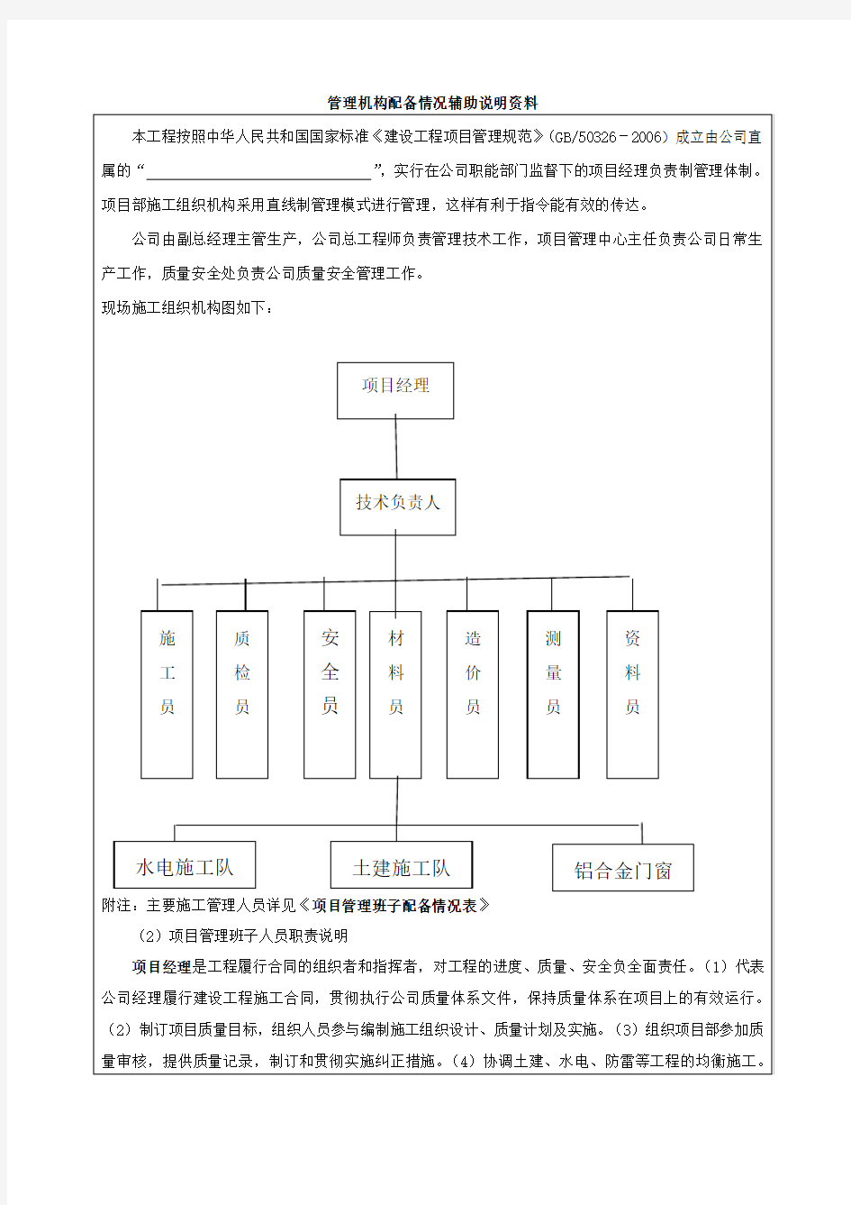 项目管理机构配备说明