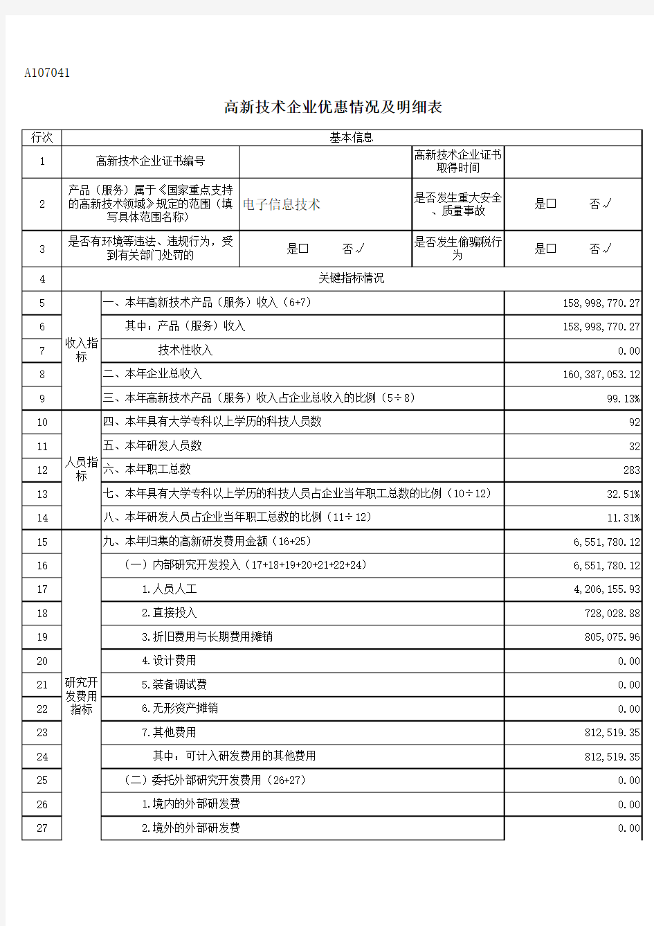 高新技术企业优惠情况及明细表