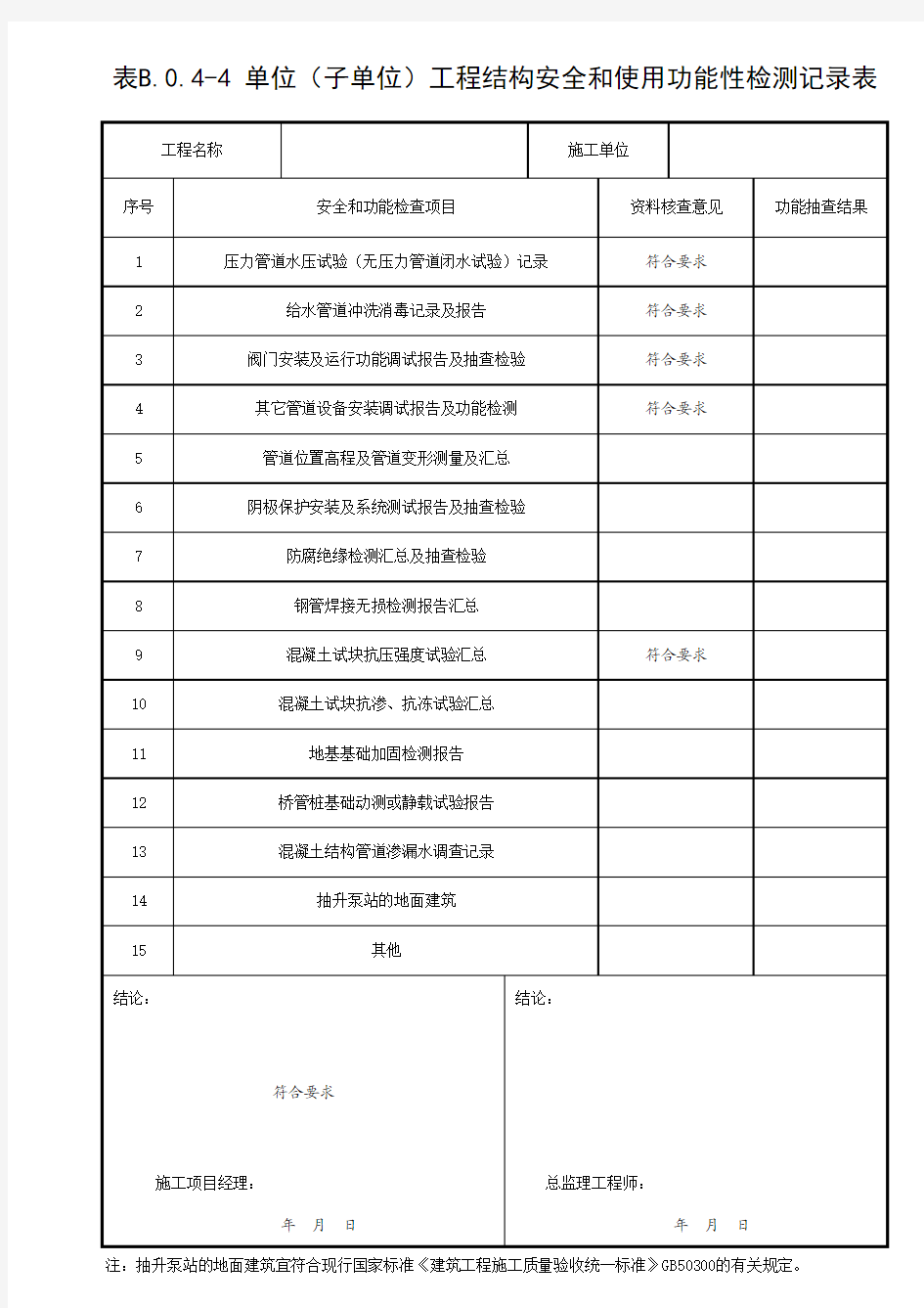 表B.0.4-4 单位(子单位)工程结构安全和使用功能性检测记录表