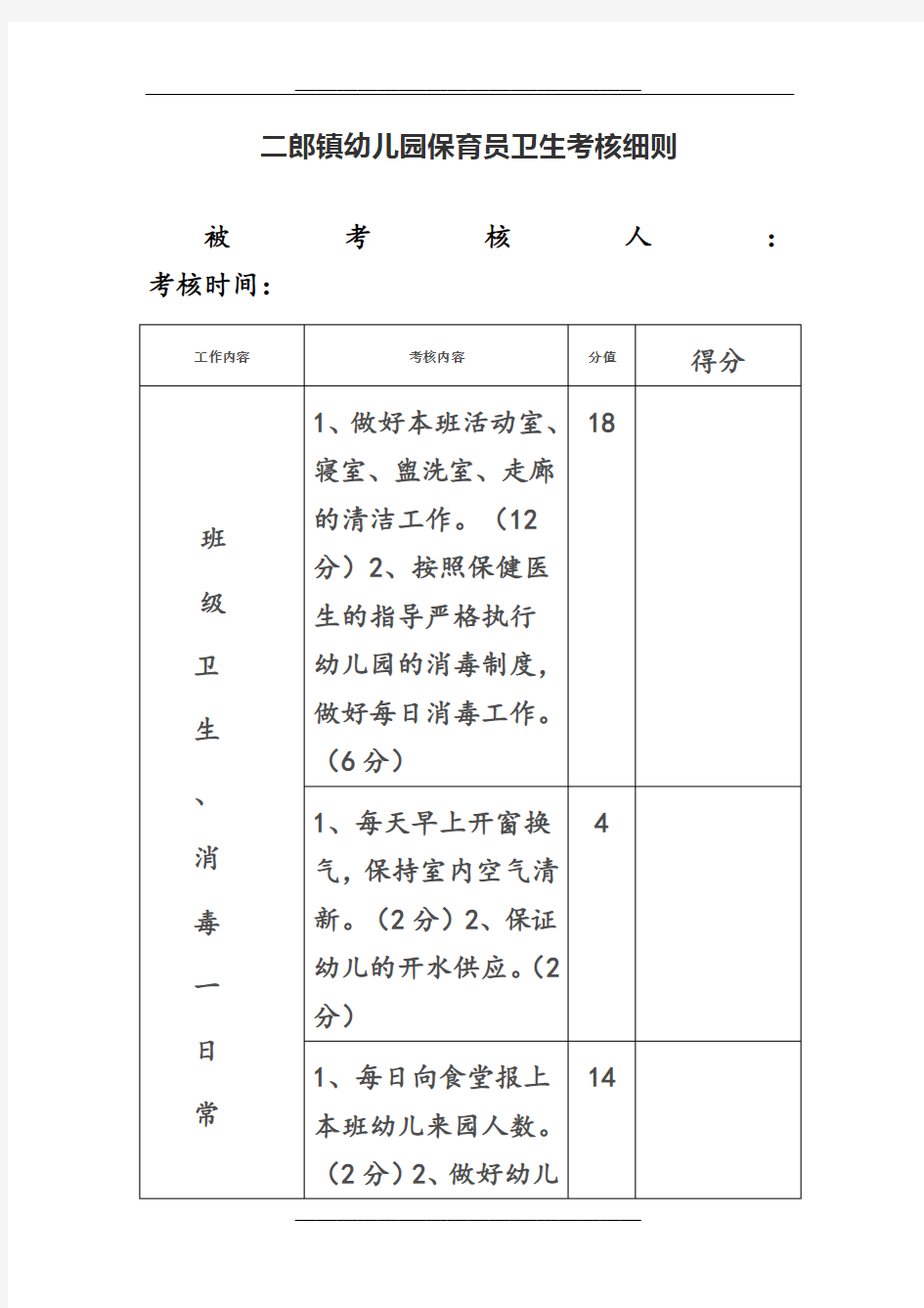 幼儿园保育员考核细则表