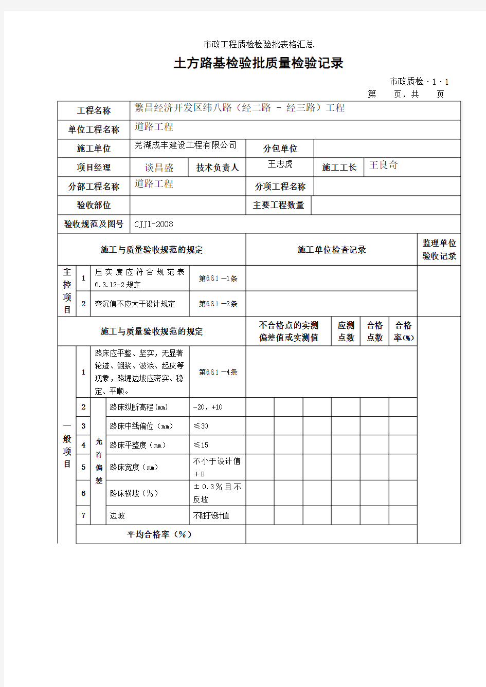 市政工程质检检验批表格汇总