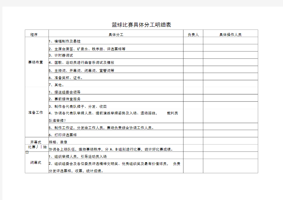 篮球比赛具体分工明细表