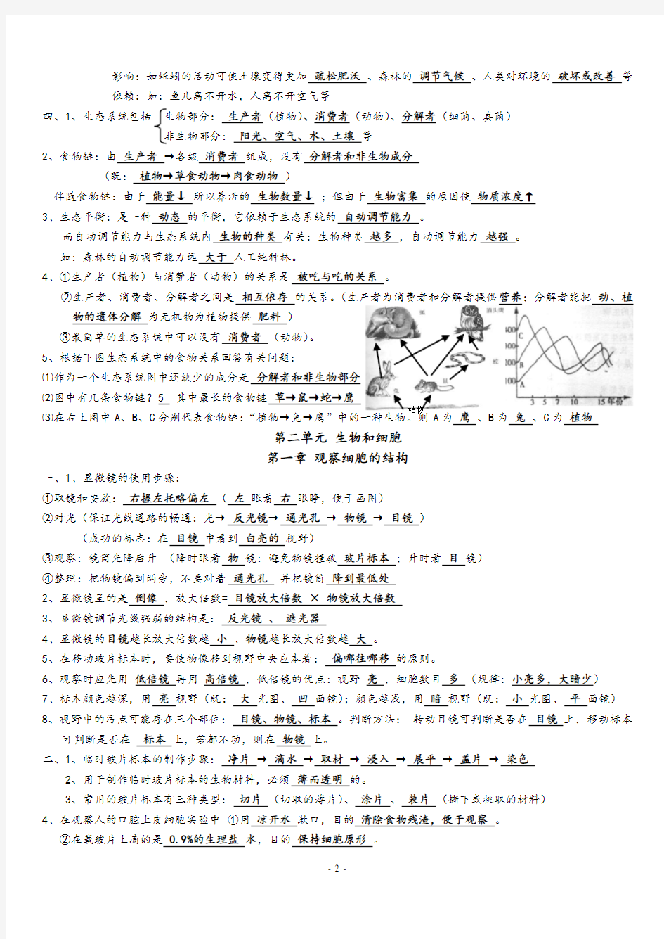 人教版七年级上册生物知识点归纳(最新最全)