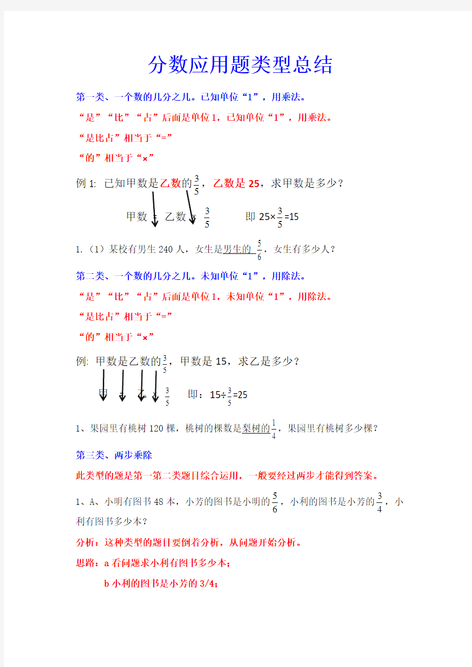 六年级分数乘除法应用题类型总结经典 