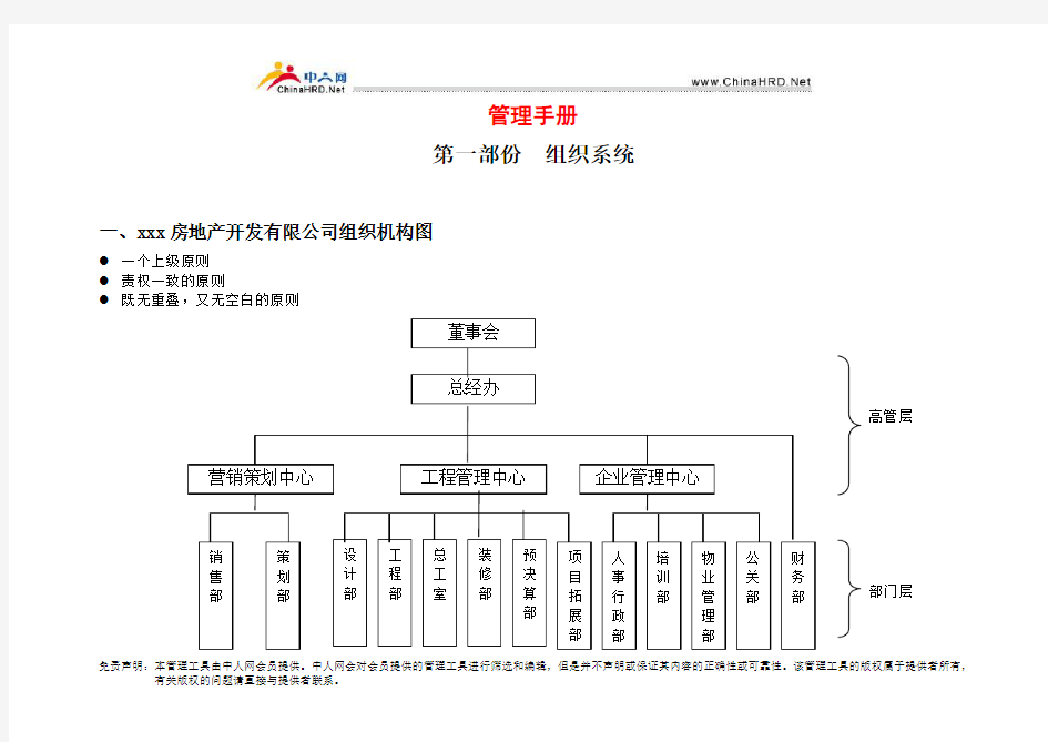 房地产管理手册