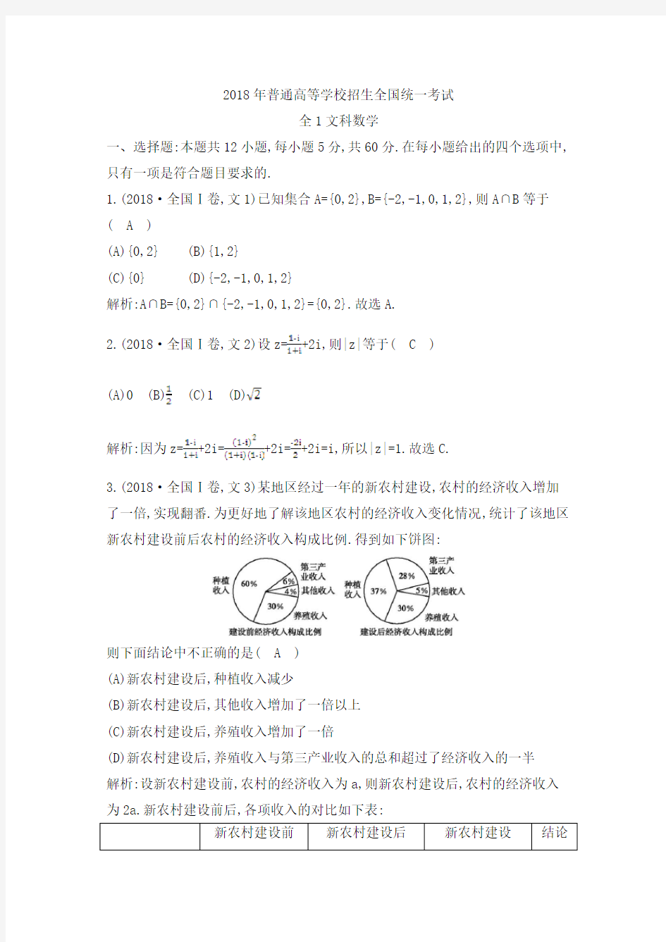 2018全国卷高考数学试题及答案