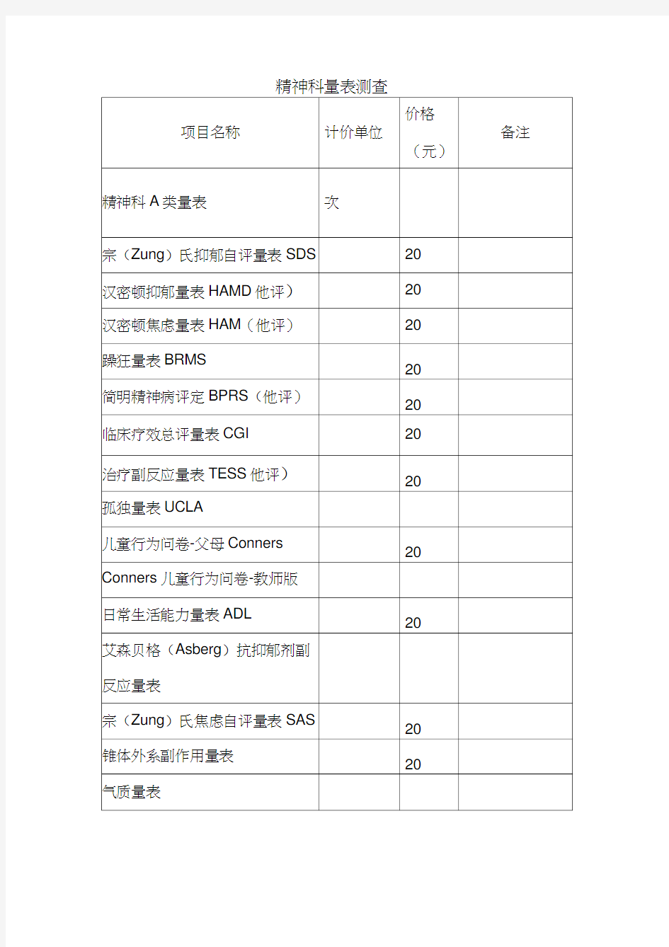 精神科量表测查