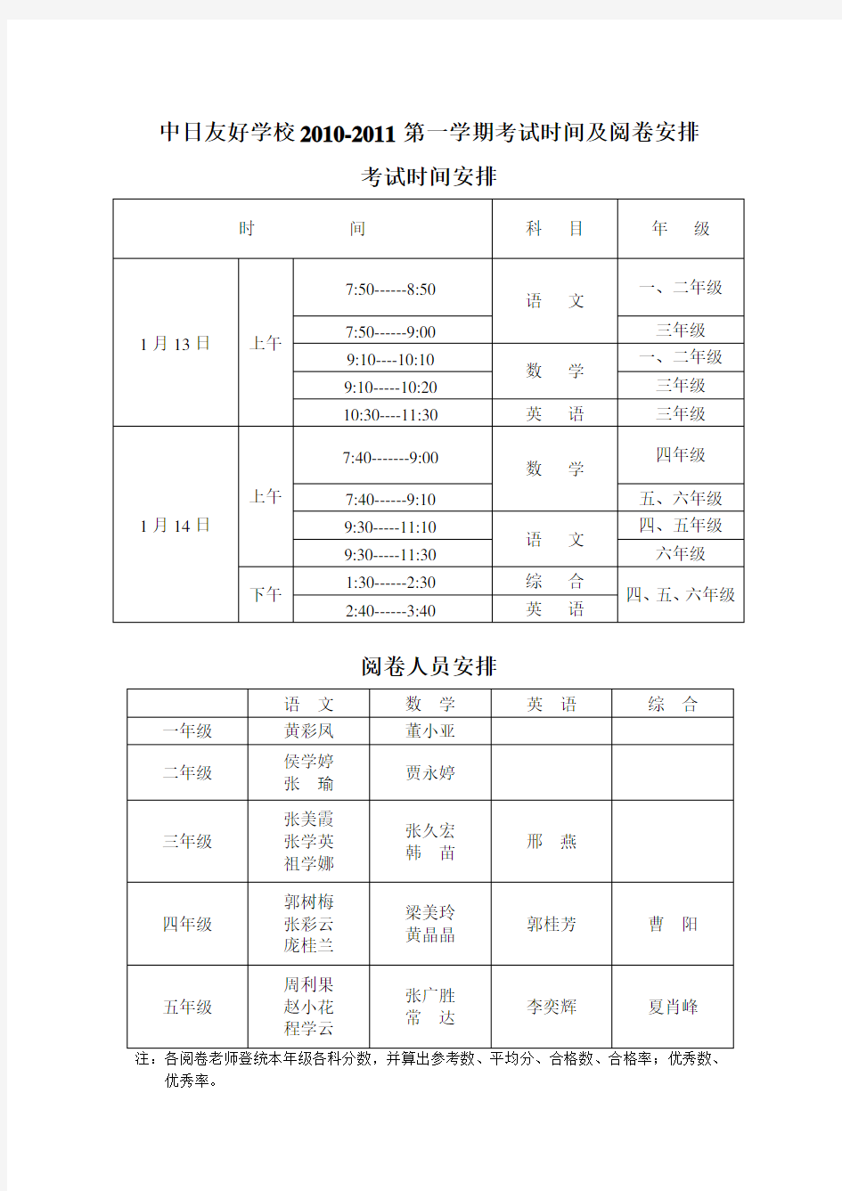 小学期末考试安排表