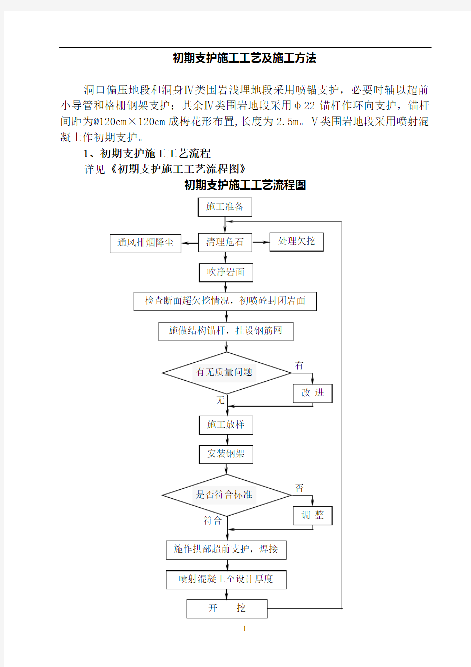 初期支护施工工艺及施工方法