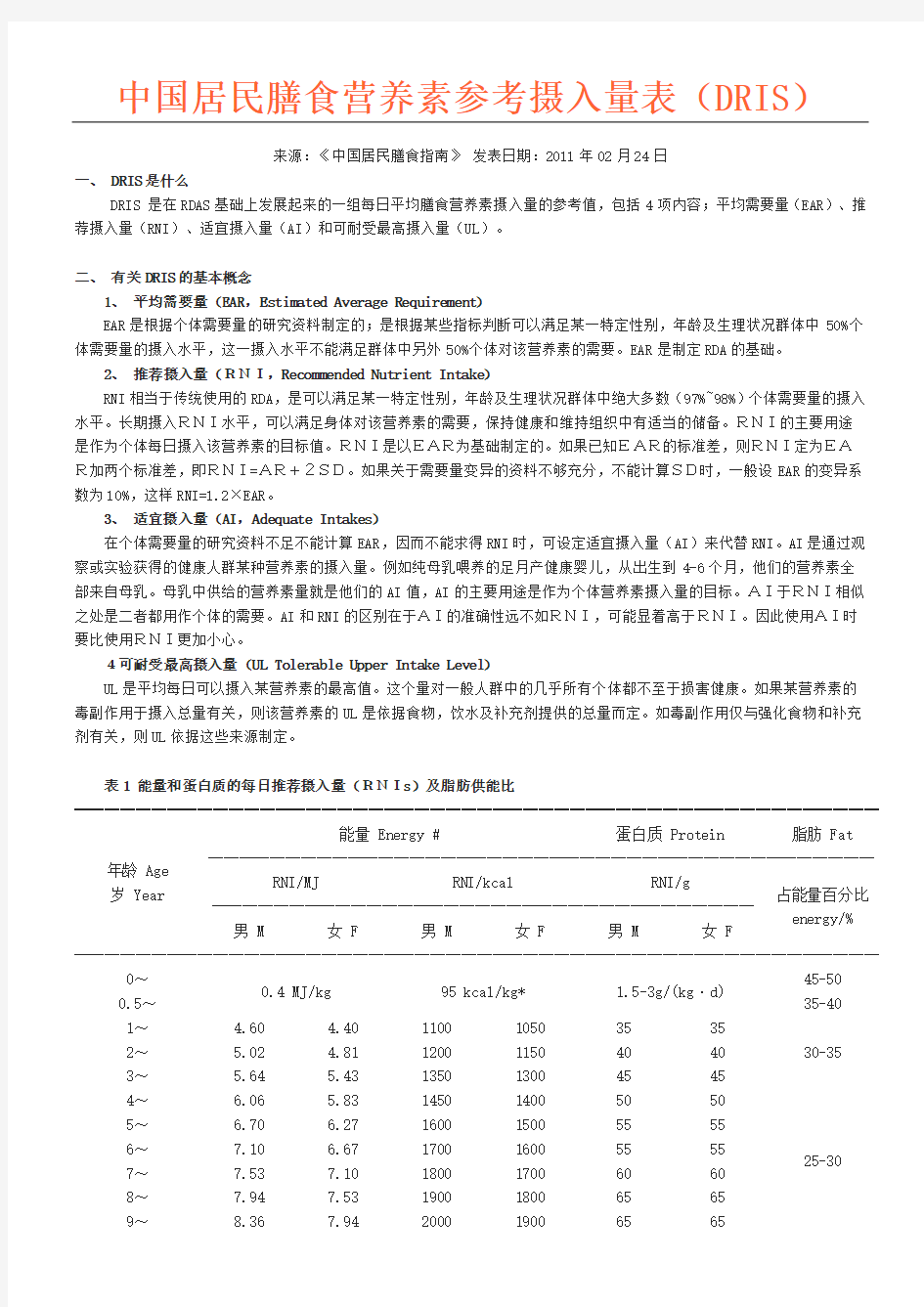 中国居民营养素摄入量参考准则